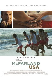 Watch Free McFarland USA (2015)